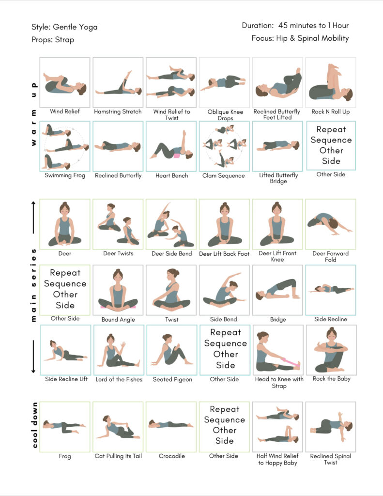 Hip & Spine Mobility – Nada Yogi Dan